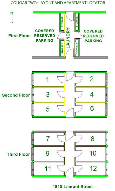 Cougar Two Layout